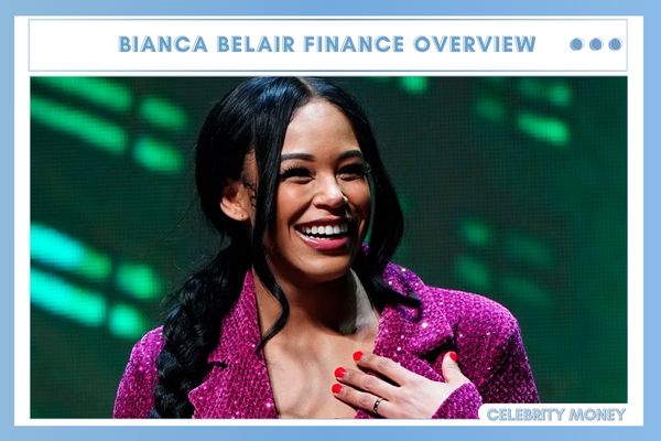 Bianca Belair Finance Overview