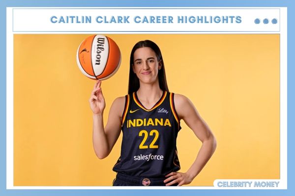 Caitlin Clark Career Highlights